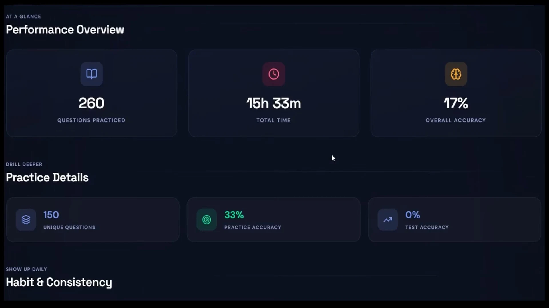 Demo video: Aaina dashboard study progress tracker